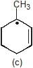 Resonating Structures & Hyperconjugation | Additional Study Material for JEE